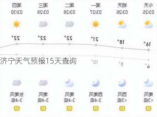 济宁天气预报15天查询