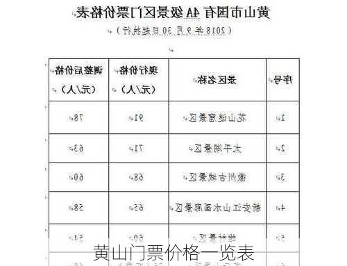 黄山门票价格一览表