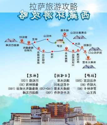 拉萨旅游攻略