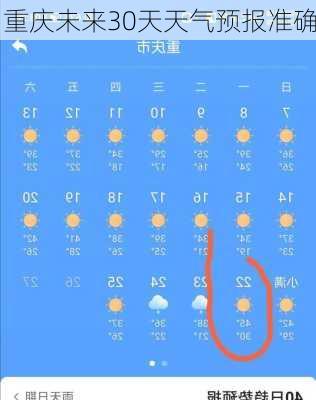 重庆未来30天天气预报准确