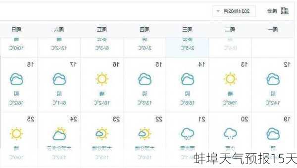 蚌埠天气预报15天