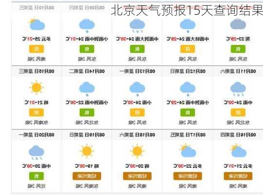 北京天气预报15天查询结果