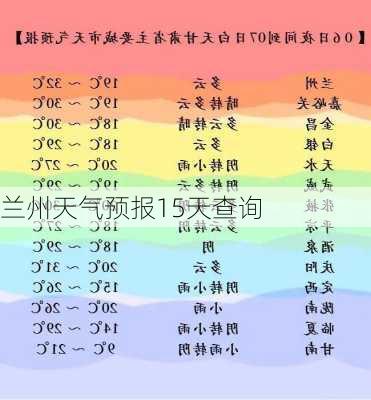 兰州天气预报15天查询