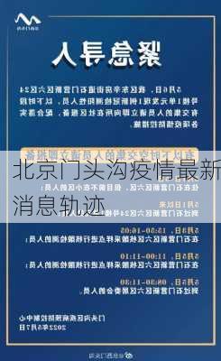 北京门头沟疫情最新消息轨迹