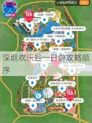 深圳欢乐谷一日游攻略顺序