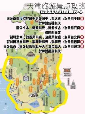 天津旅游景点攻略