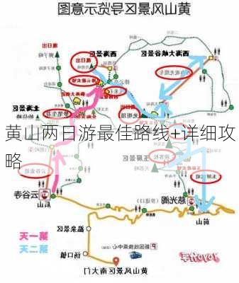 黄山两日游最佳路线+详细攻略