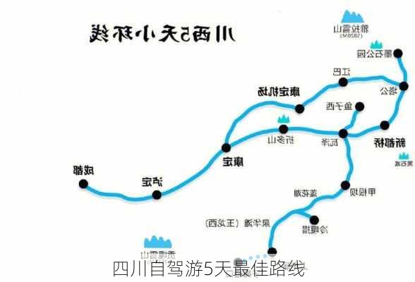 四川自驾游5天最佳路线