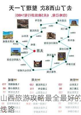 山西旅游攻略最全最好的线路