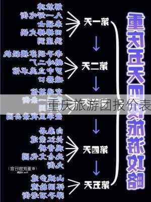 重庆旅游团报价表