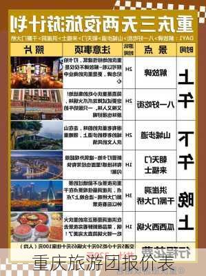 重庆旅游团报价表