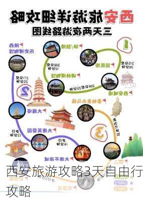 西安旅游攻略3天自由行攻略