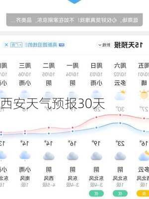 西安天气预报30天