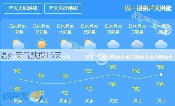 温州天气预报15天