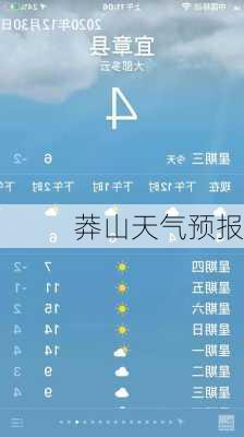 莽山天气预报