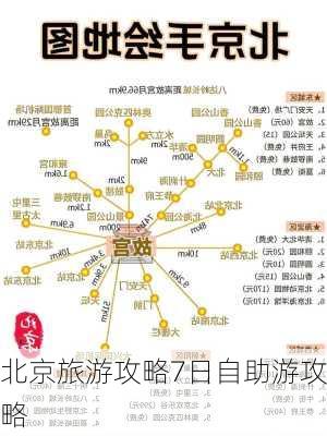 北京旅游攻略7日自助游攻略