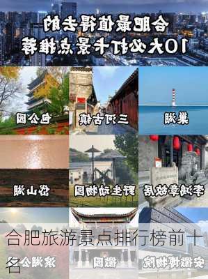 合肥旅游景点排行榜前十名