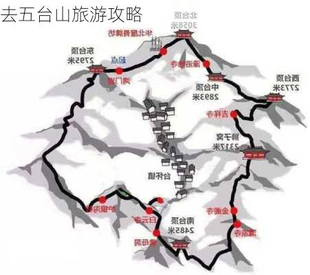 去五台山旅游攻略