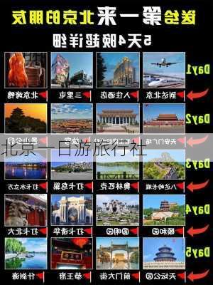 北京一日游旅行社