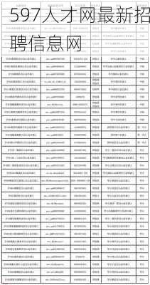 597人才网最新招聘信息网