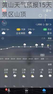 黄山天气预报15天景区山顶