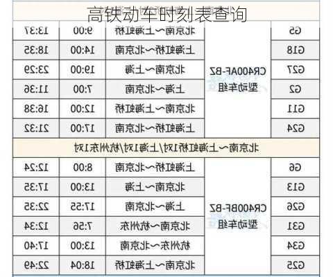 高铁动车时刻表查询