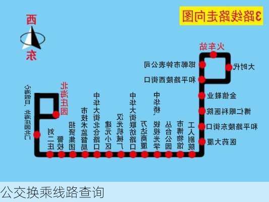 公交换乘线路查询