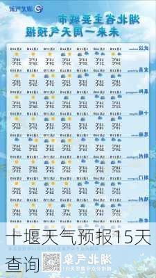 十堰天气预报15天查询