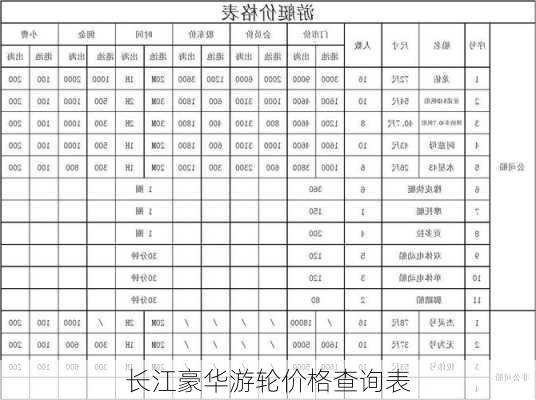 长江豪华游轮价格查询表