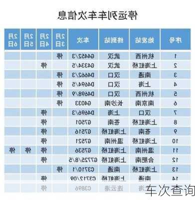 车次查询