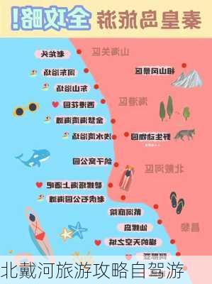 北戴河旅游攻略自驾游