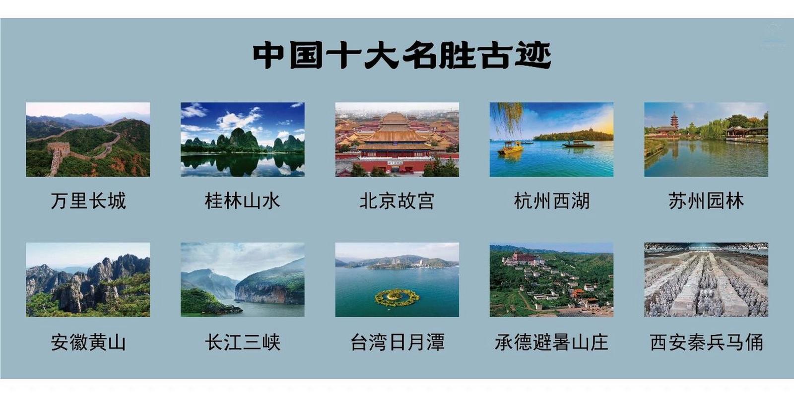 国内著名旅游景点排行榜