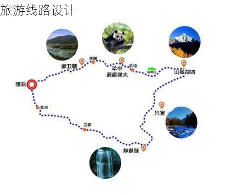 旅游线路设计