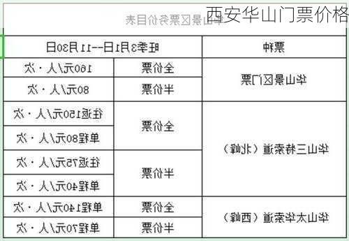 西安华山门票价格