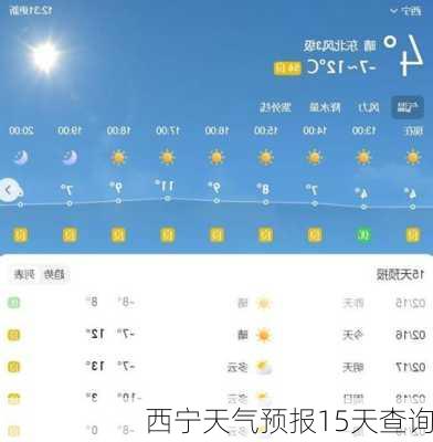 西宁天气预报15天查询