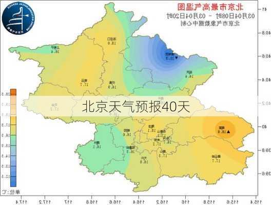 北京天气预报40天