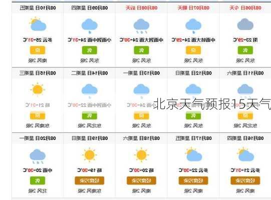 北京天气预报15天气