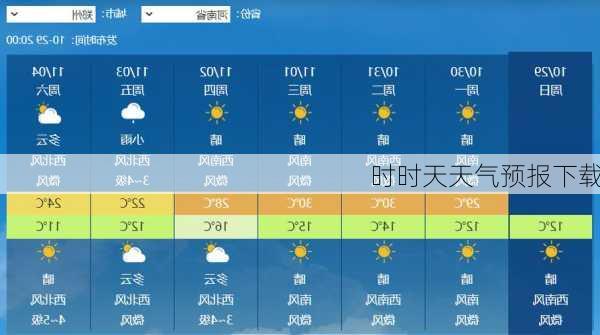 时时天天气预报下载