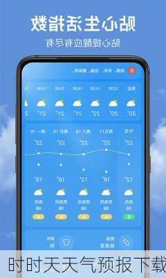 时时天天气预报下载