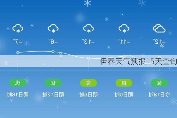 伊春天气预报15天查询