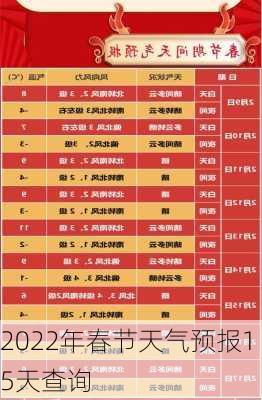 2022年春节天气预报15天查询