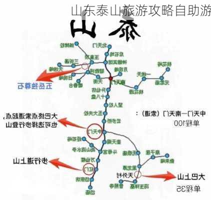 山东泰山旅游攻略自助游