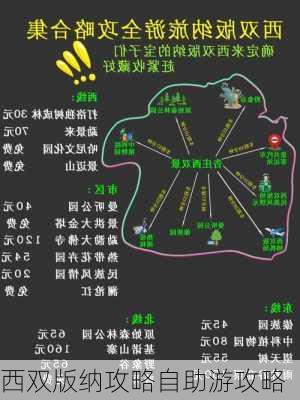 西双版纳攻略自助游攻略