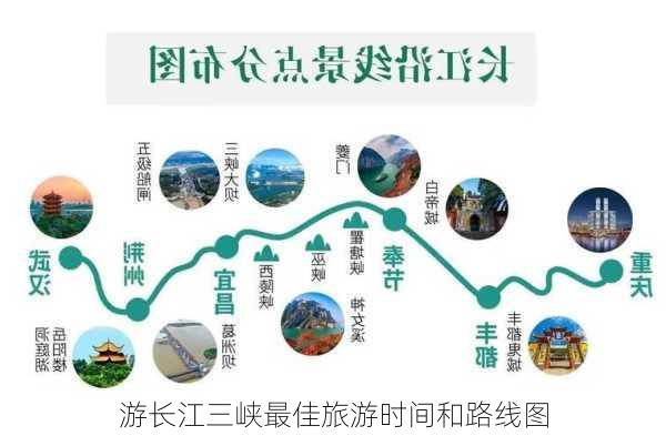 游长江三峡最佳旅游时间和路线图