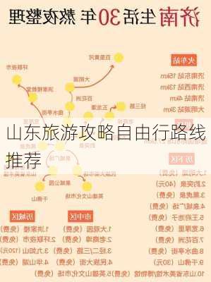 山东旅游攻略自由行路线推荐