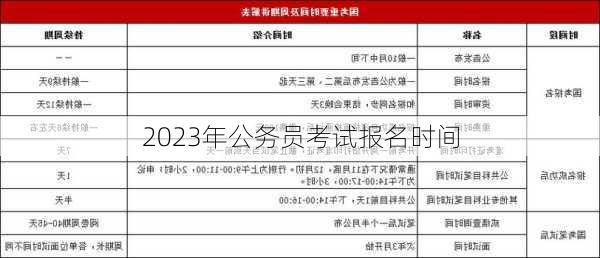 2023年公务员考试报名时间