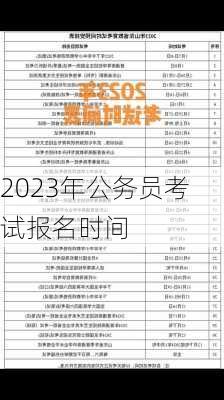 2023年公务员考试报名时间