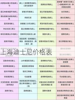 上海迪士尼价格表