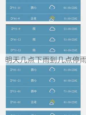 明天几点下雨到几点停雨