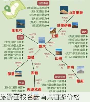 旅游团报名云南六日游价格